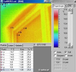 Window: Infrarouge picture / Wrmebild / Thermografische image