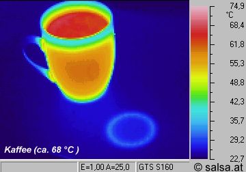 hot coffee: Thermography / thermal picture